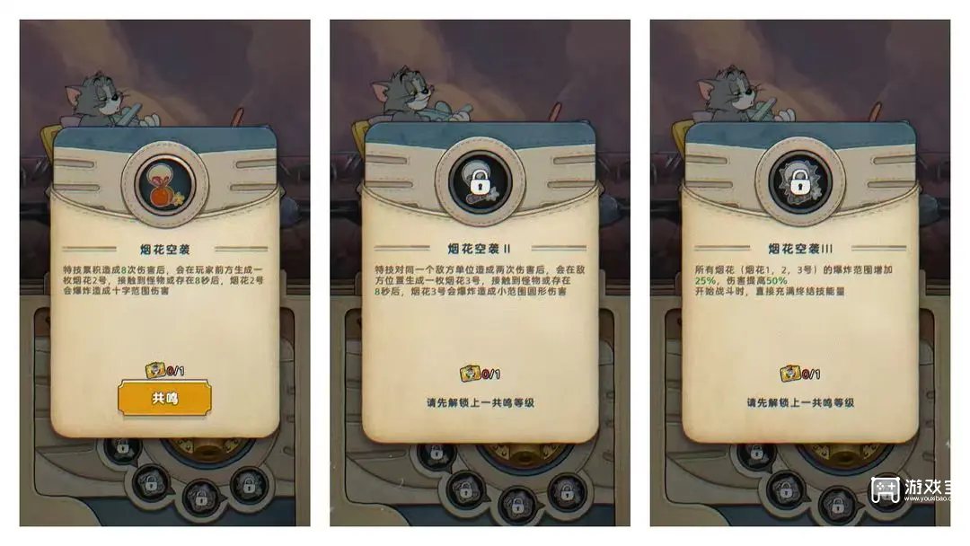 发条总动员,角色强度榜,游戏角色培养,阵容搭配攻略