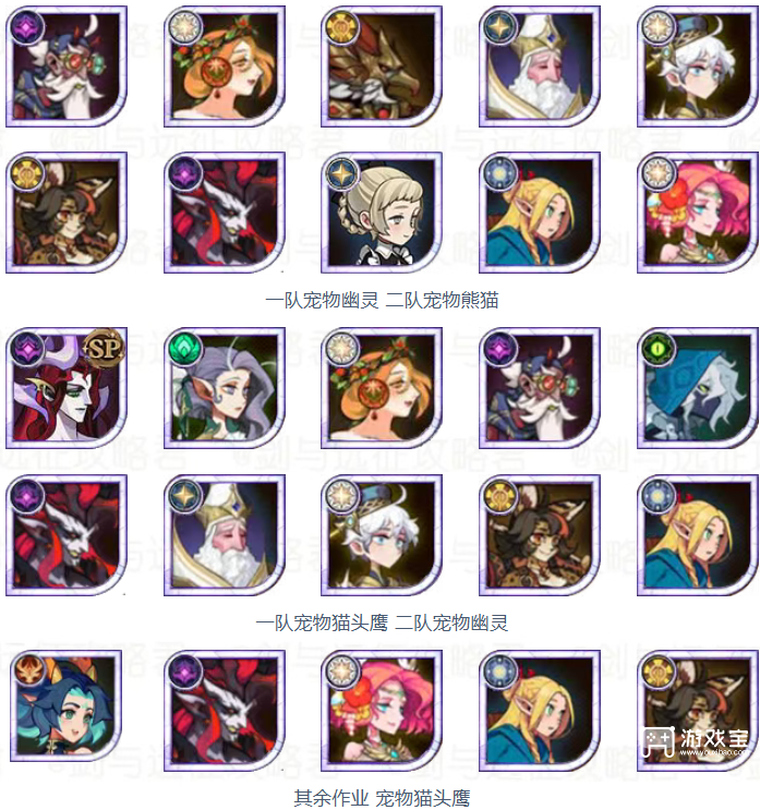 剑与远征, 猎场集狩令, 活动攻略