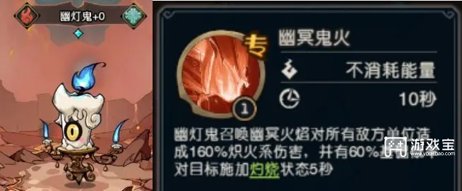 火焰灼烧队阵容