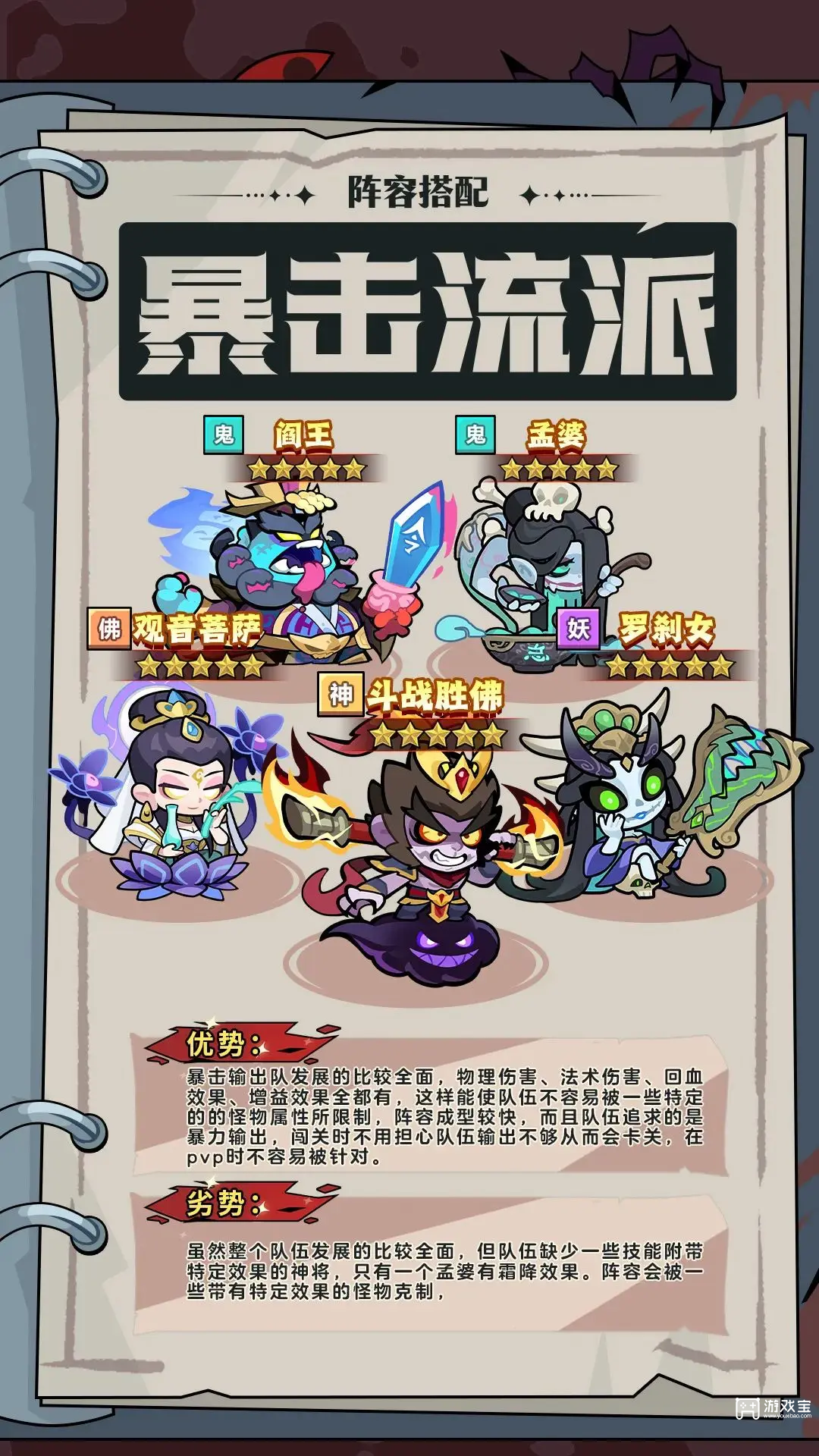 暴击流搭配,妖怪金手指,阵容攻略