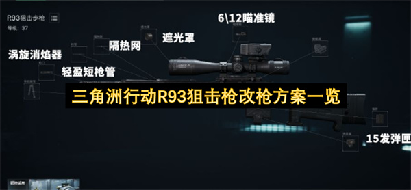 三角洲行动,R93狙击枪,改枪代码,配装思路