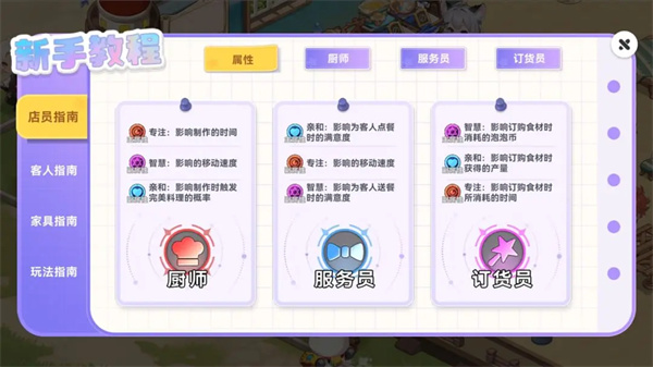 广告位