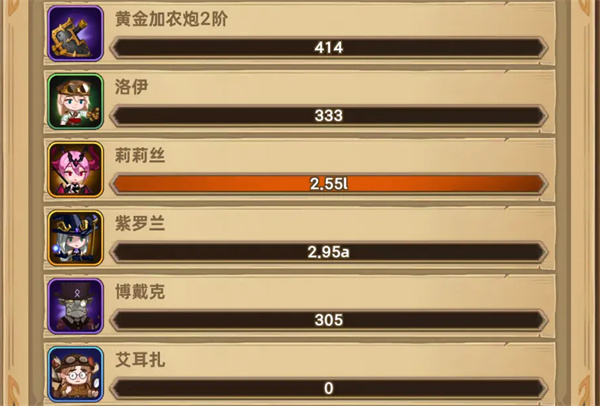 洛伊的移动要塞 鱼人袭击 逃课打法 攻略