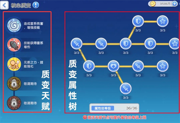 冒险小分队元素质变天赋属性树机制指南