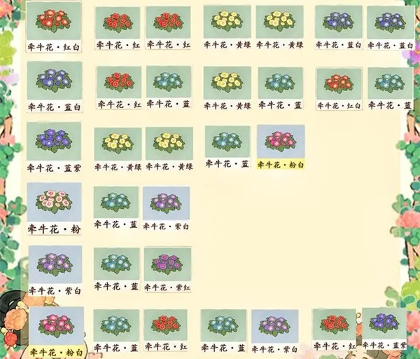桃源深处有人家,牵牛花,育种攻略,游戏攻略